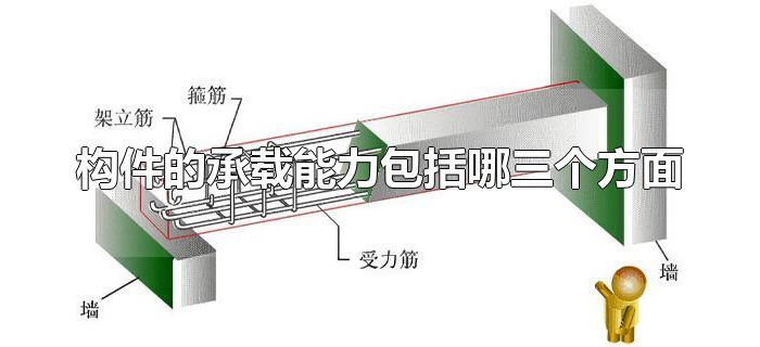 构件的承载能力包括哪三个方面