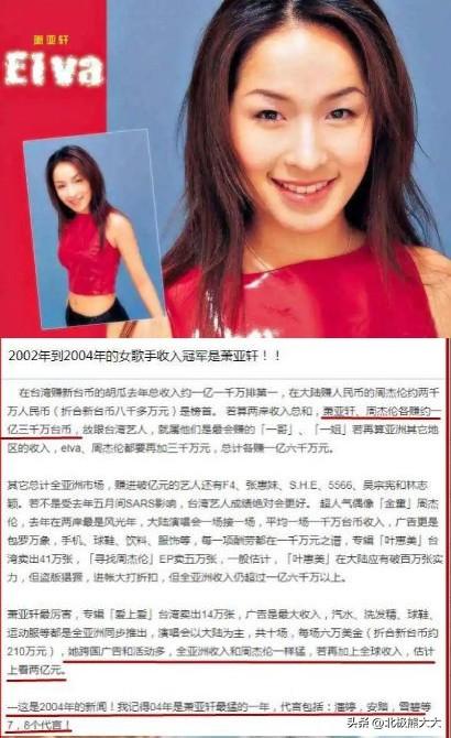 “10亿富婆”萧亚轩个人资料简介：见一个爱一个，男友越换越年轻