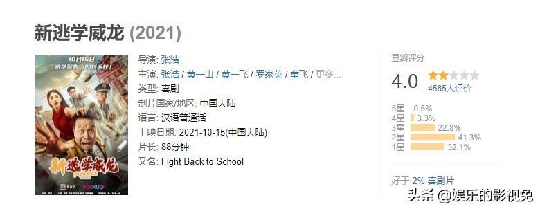 郑佩佩谈周星驰称:放弃了当女主角的戏就是为了在他的戏里演配角