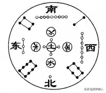 ​五帝钱是什么