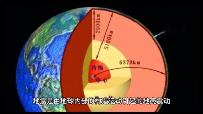 ​地震是怎么形成的？12级地震有多可怕？#探索宇宙