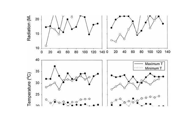 做ai做着做着就软了是什么原因