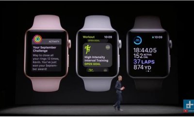 ​新版Apple Watch3增重磅功能