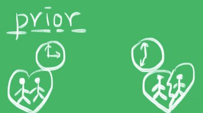 ​prior什么意思