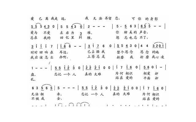 接吻教程,提高接吻技巧的方法 接吻教程,提高接吻技巧的方法
