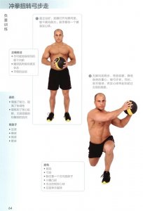 ​功能性训练完全图解