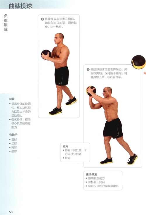 功能性训练完全图解