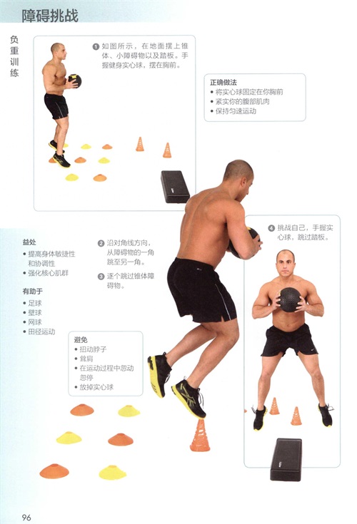 功能性训练完全图解
