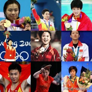 ​中国运动员奥运金牌榜排名（前20名）