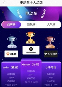 ​电动车十大品牌排名更新了！雅迪排第2，台铃排第5，第1名是谁？