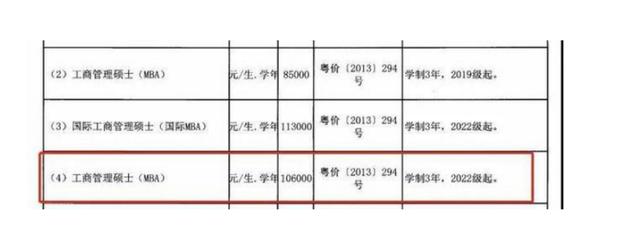 2025年研究生又扩招了吗(2025校研究生迎坏消息)(2)