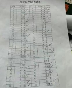 ​41岁郭珍霓近照曝光(参加中戏同学会，风头不输唐嫣文章)