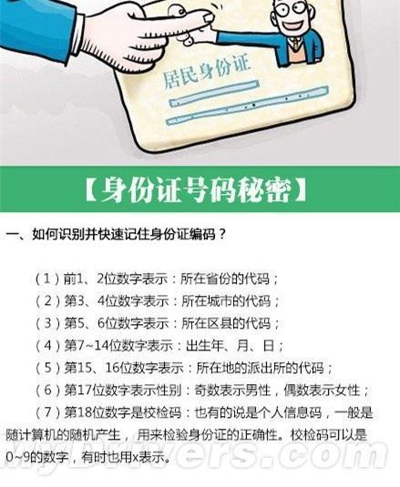 为什么有的人身份证最后一位是X？有什么含义？