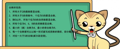 合数是什么意思,合数是什么意思图3