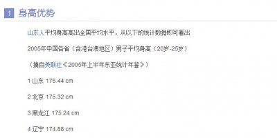 ​山东人为什么被叫山东大汉，有这四个原因