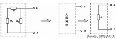 ​戴维宁定理：概念介绍及其求解过程