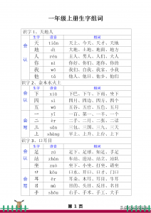 ​他组词一年级简单的（三年级下册的词语）