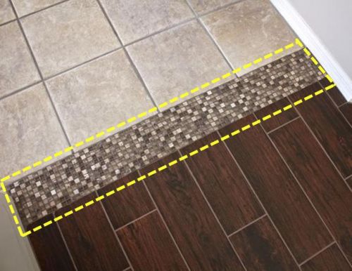 马赛克地砖图片,马赛克瓷砖尺寸-第1张图片-