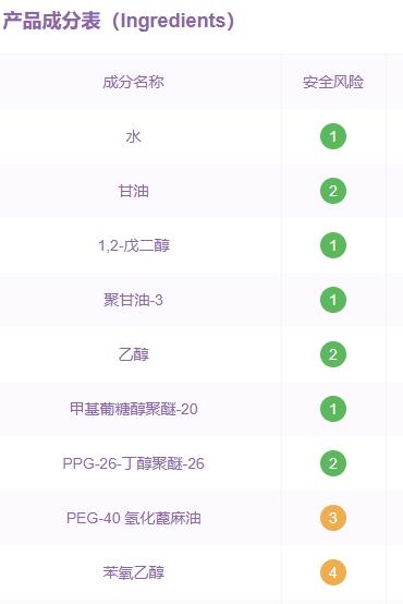 娇兰黄金复原蜜孕妇能用吗？