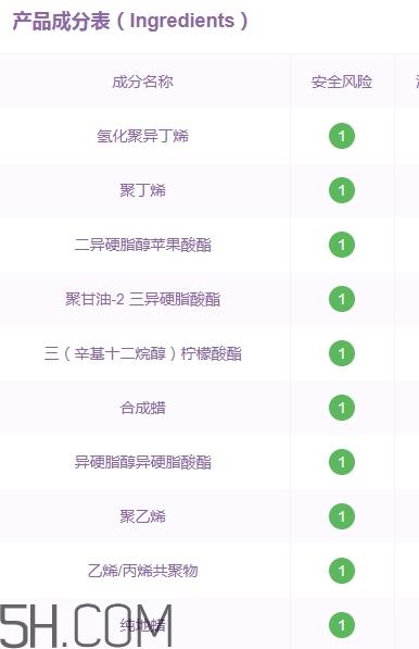 gopas高柏诗口红孕妇能用吗?高柏诗口红吃了没事吧 gopas高柏诗口红孕妇能用吗?高柏诗口红吃了没事吧