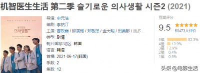 ​机智的医生生活好看不(王炸韩剧从开播火到结局)