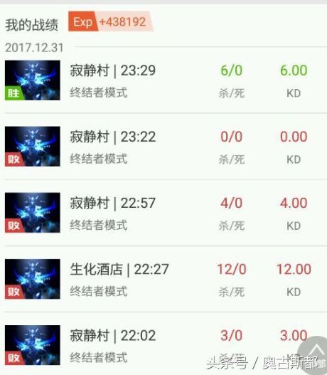 cf刷等级怎么做更快升级_正确刷cf经验的窍门