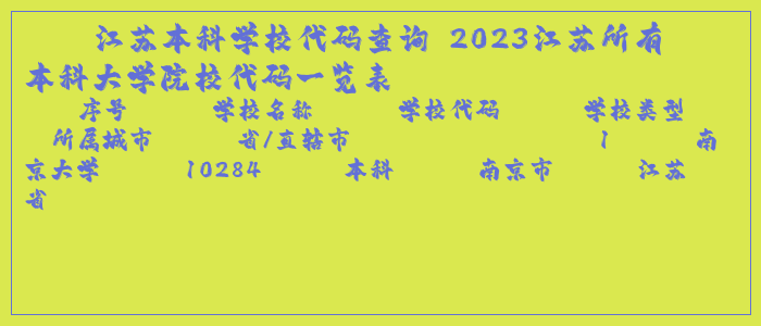 江苏本科学校代码查询 2025江苏所有本科大学院校代码一览表