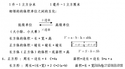 ​正方体的表面积公式(五年级下期数学立方体易难知识点汇总)