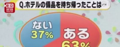 ​住酒店把床顺走怎么回事（住酒店能把床带走吗）