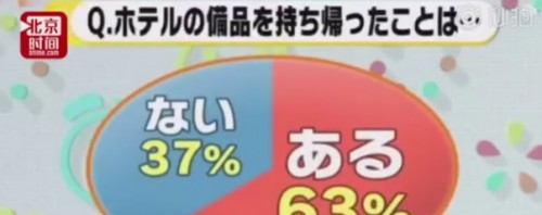 住酒店把床顺走怎么回事（住酒店能把床带走吗）