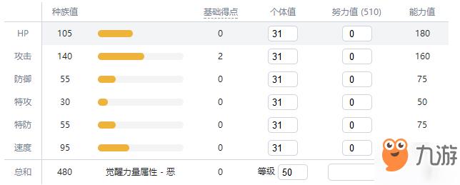 宝可梦剑盾达摩狒狒怎么配招?