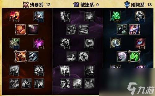 德玛天赋加点推荐(德玛西亚带什么符文天赋)