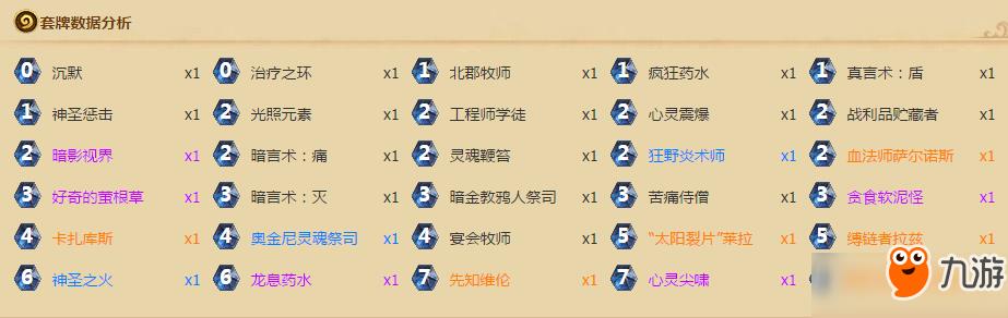 炉石传说狗头人版本t1卡组有哪些好用?T1卡组搭配推荐汇总