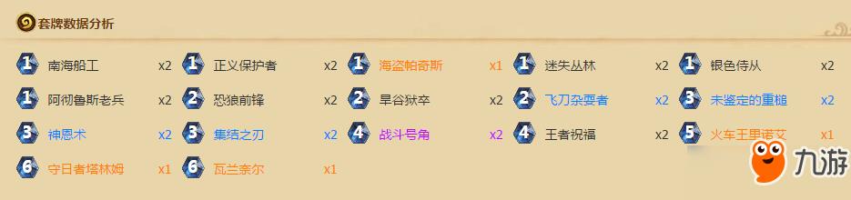 炉石传说狗头人版本t1卡组有哪些好用?T1卡组搭配推荐汇总