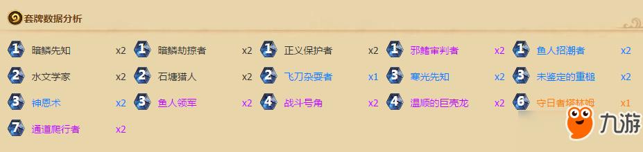 炉石传说狗头人版本t1卡组有哪些好用?T1卡组搭配推荐汇总