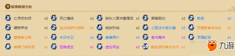 炉石传说狗头人版本t1卡组有哪些好用?T1卡组搭配推荐汇总