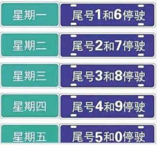 ​2020南阳限行最新通知：南阳限号查询+时间+区域