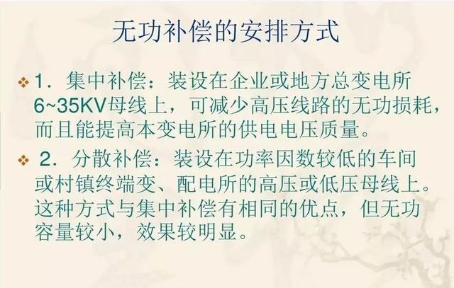无功补偿原理及计算公式(国庆节电气知识看点)(15)