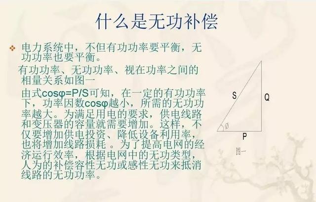 无功补偿原理及计算公式(国庆节电气知识看点)(9)