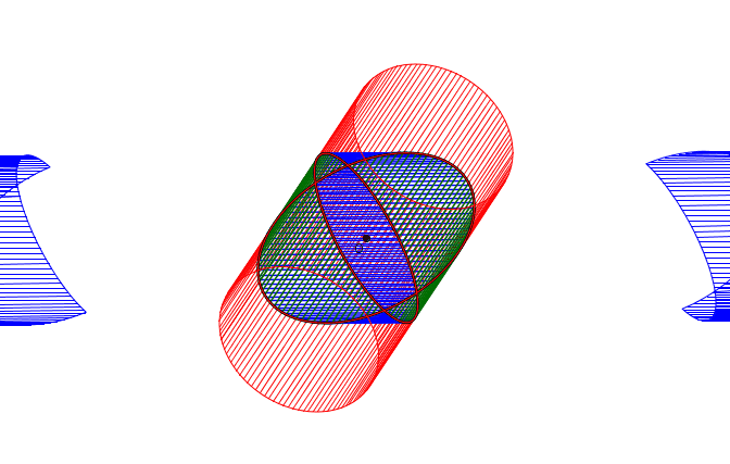 和倍问题的画法图解(牟合方盖你知道吗)(7)