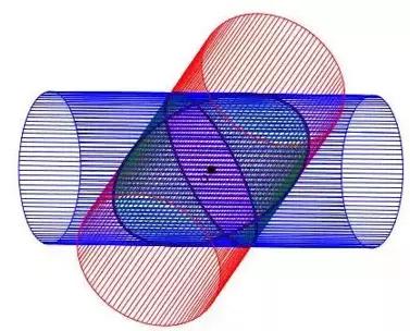 和倍问题的画法图解(牟合方盖你知道吗)(3)