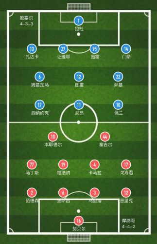 欧塞尔VS巴黎圣日耳曼_欧塞尔Vs里昂-第1张图片-