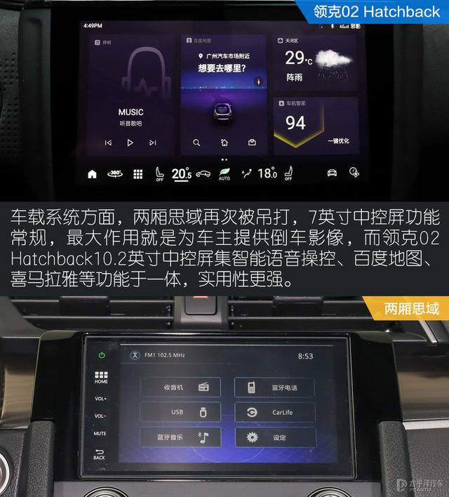 领克02 hatchback是轿车还是suv（小钢炮之战选领克02）(15)