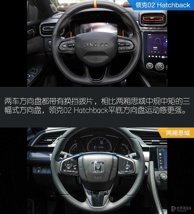 领克02 hatchback是轿车还是suv（小钢炮之战选领克02）(13)