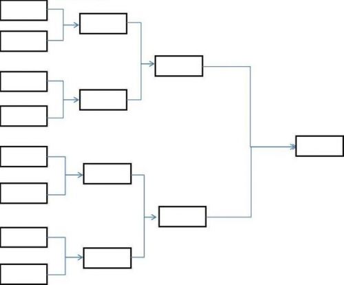 南美解放者杯16强对阵表(16强对阵表制作)-第1张图片-