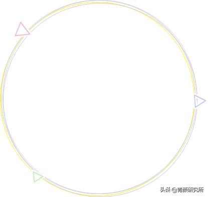 好看又实用的商务双肩包推荐（这11款平价双肩包）(11)