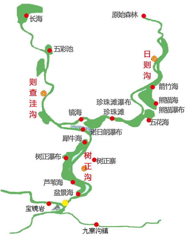 九寨沟游玩必去的景点介绍（九寨沟15个必去景点）(3)
