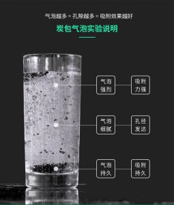 ​除甲醛最快的4种方法 ，最便宜的居然只要十几块钱